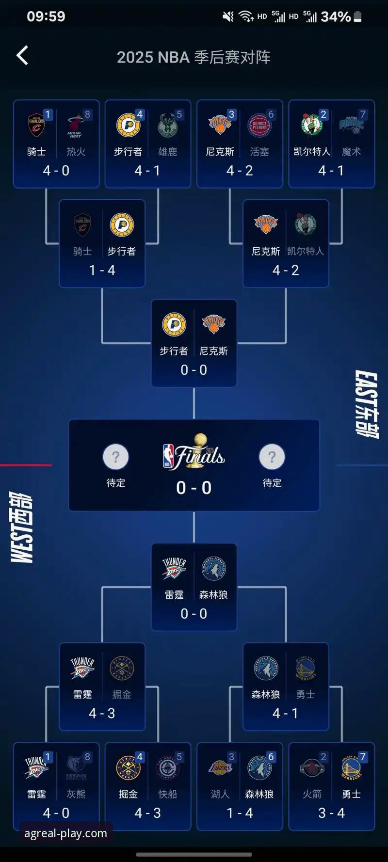 资深用户分享：NBA季后赛大胜背后的AG真人平台观赛心得